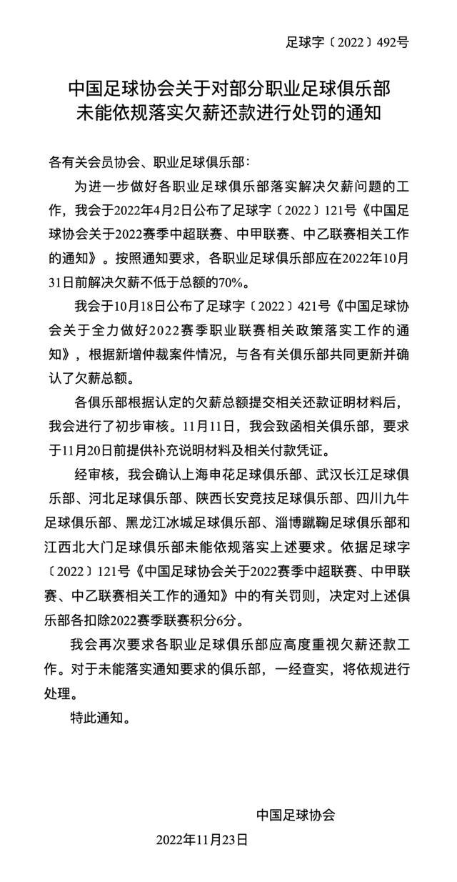 英足总监评价中超球员实力不可小觑