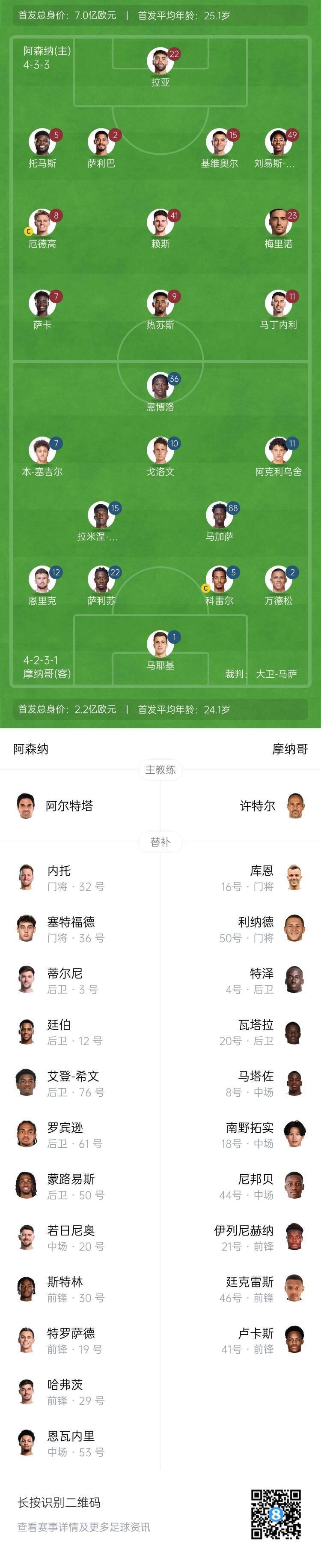 摩纳哥客场告捷，积分榜上升