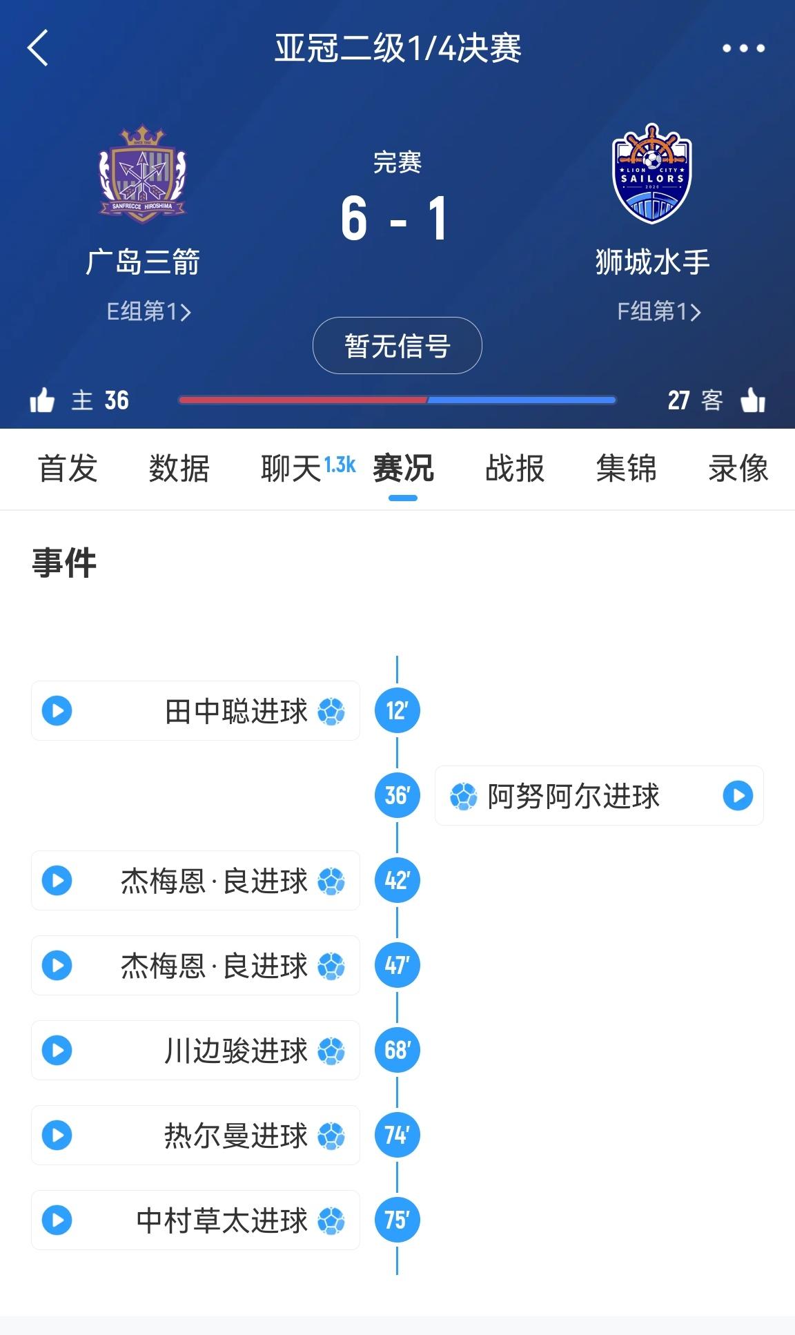 欧预赛赛场上悬念不断，胜利通往晋级之路的简单介绍