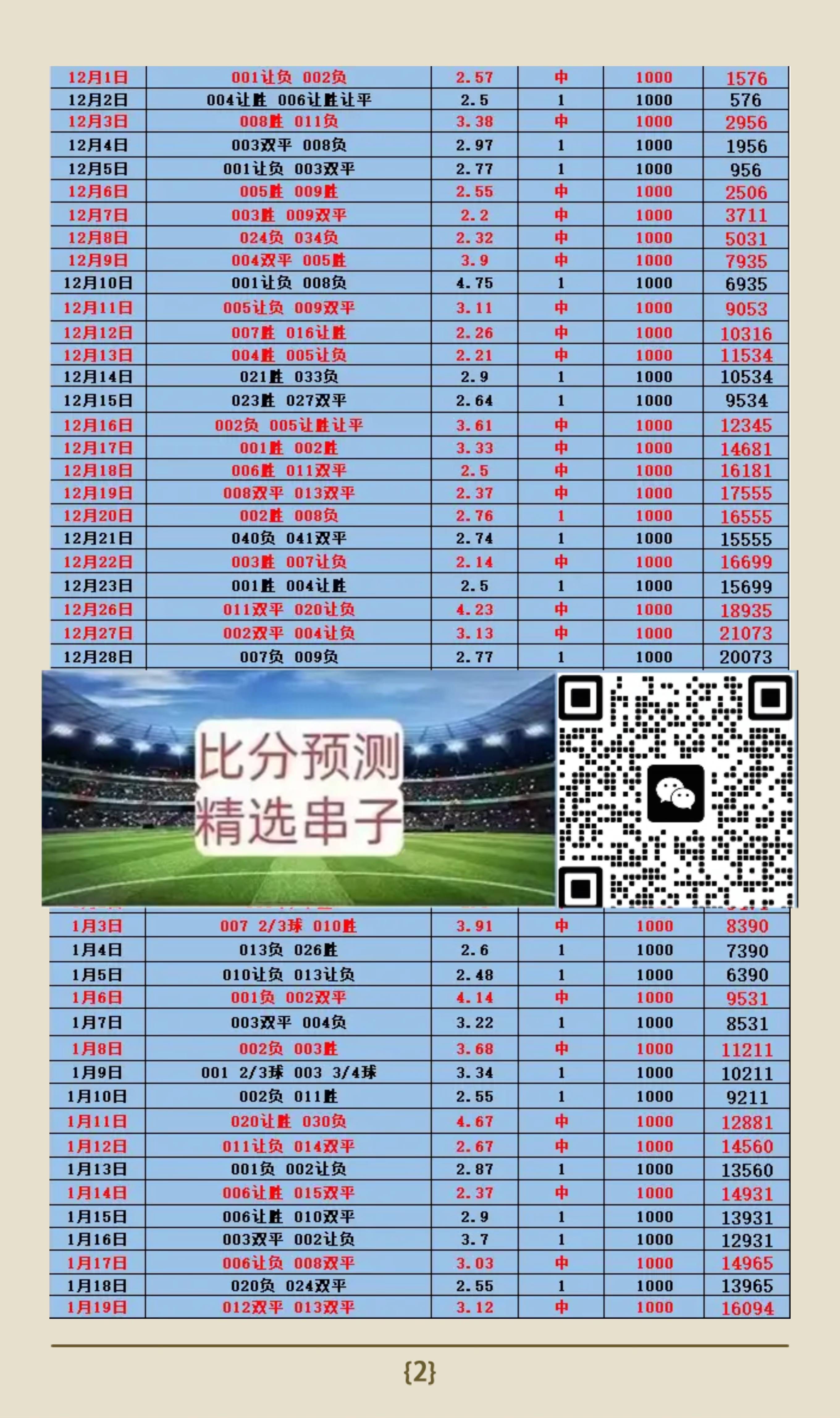 重磅消息：欧锦赛预选赛首轮赛果揭晓的简单介绍