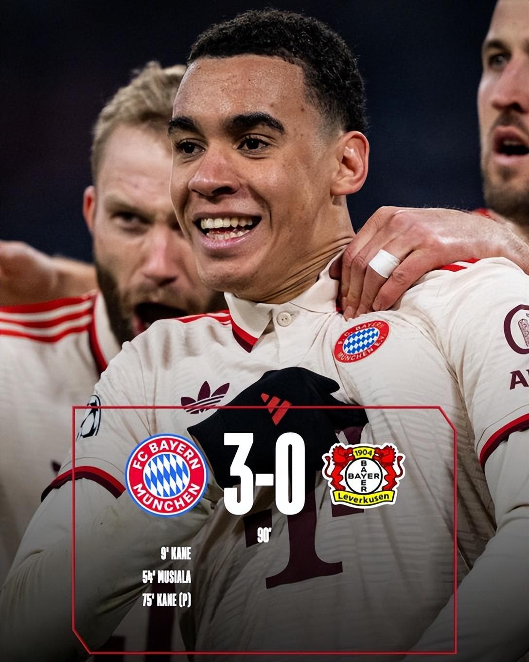 欧冠首轮比赛战绩骤降，领头羊陷入困境的简单介绍