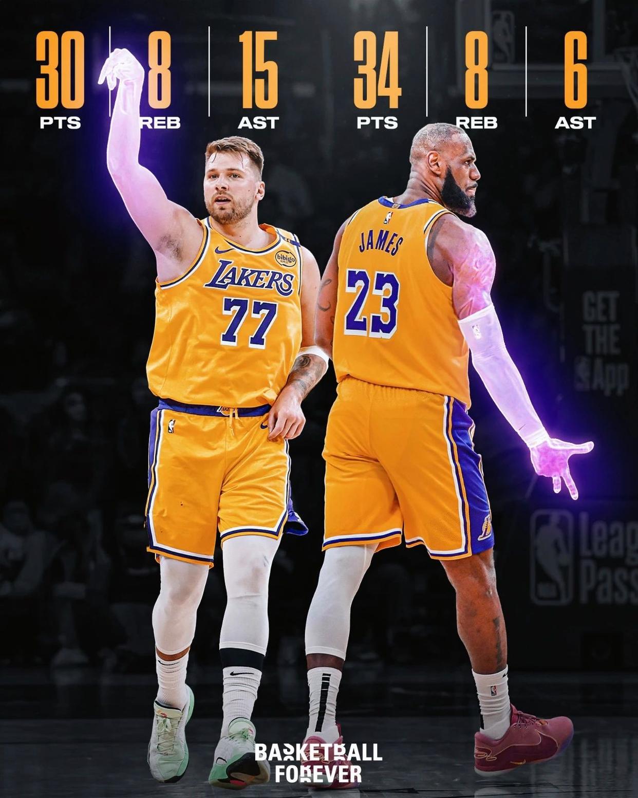 湖人客场击败小牛,詹姆斯率队取胜 湖人客场击败小牛,詹姆斯率队取胜